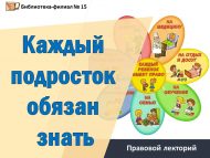 «Һәр яшүсмер белергә тиеш» хокукый лекторий (12+) «Һәр яшүсмер белергә тиеш» хокукый лекторий (12+)